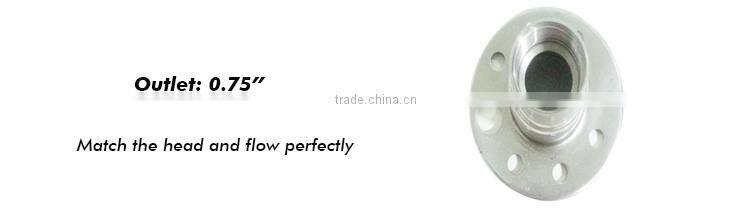 new 3 inch Solar Screw Water Pump irrigation System.(Brushless DC Motor , MPPT controller, More than 30000 Hour Service Life)