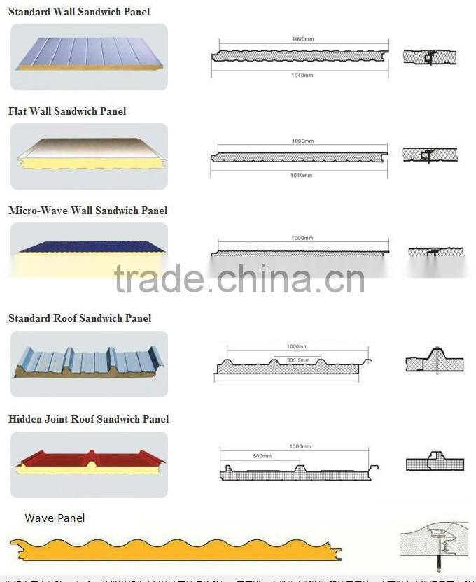 Hot sale pu sandwich panel for steel structure building