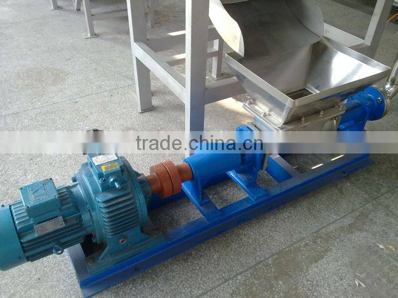 9 tons screw pump for food slurry/pulp/crushed material