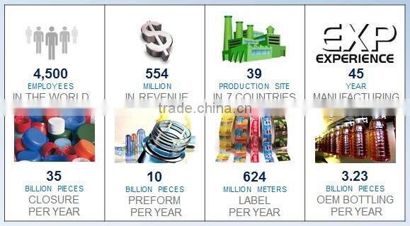 Twist Off Capping Machine