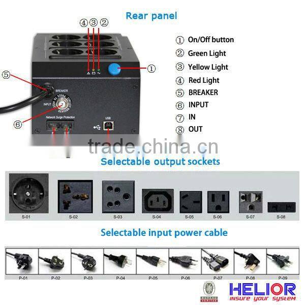 Small size 50hz full protection off-line UPS (Cute plug 400/600VA)