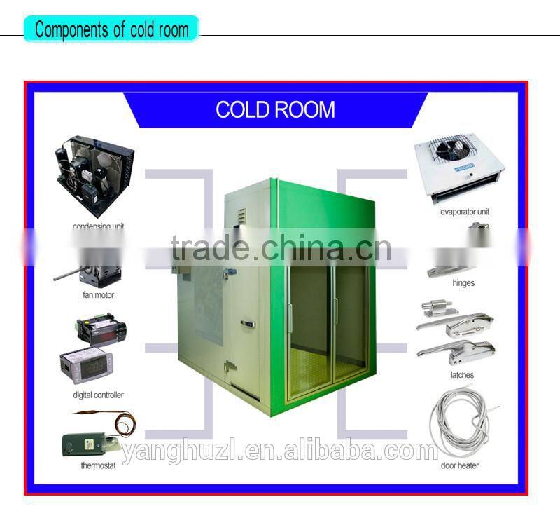 CE certificate PU sandwich panel