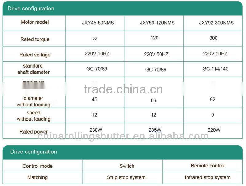 galvanized steel louvers