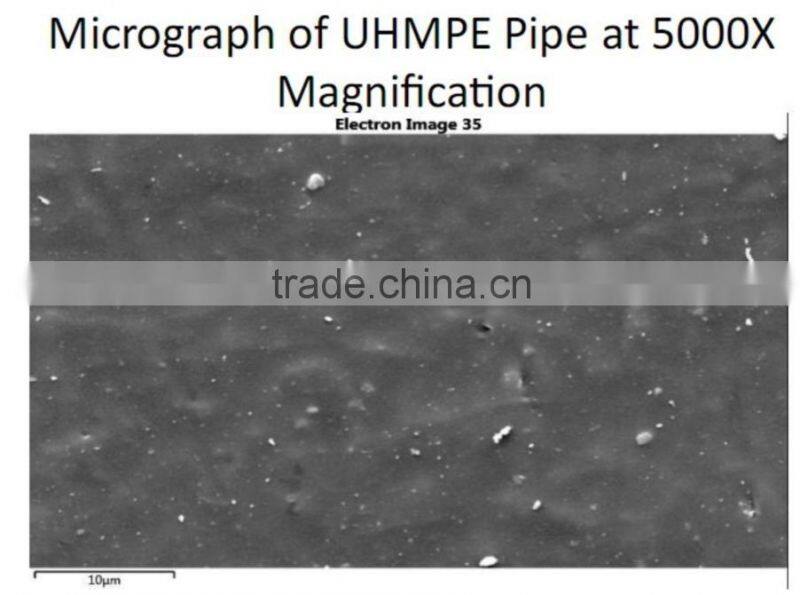 Floating pipeline with floats