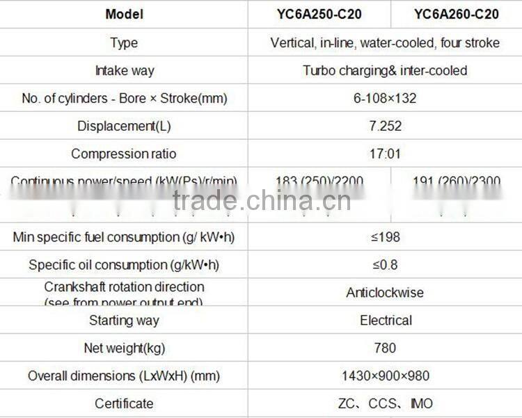 Yuchai YC6A Series of Marine Diesel Engine for Ship