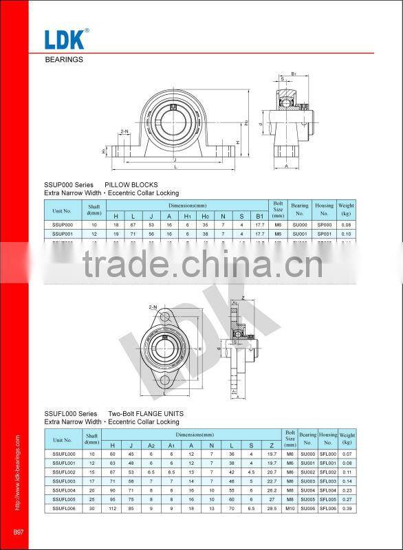 Stainless Steel Miniature Bearing su000 series--ball bearing