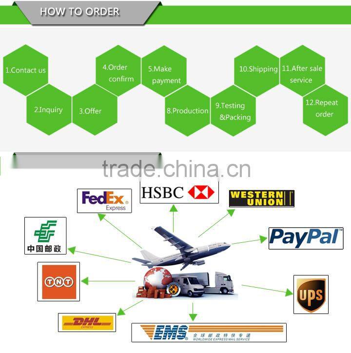 ISO9001 Supplier Hot sell 5mm round led(SGS,Rohs,CE,)