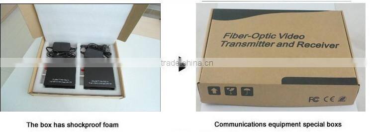 1ch Voice to Fiber Converter