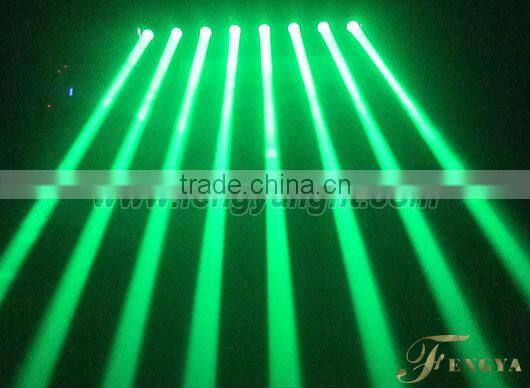 led beam stage light 8x10W RGBW colorful