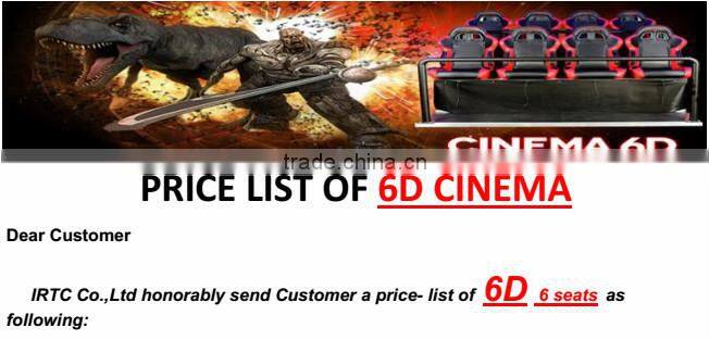 6d cinema with 3D image, curved screen. So impressive!