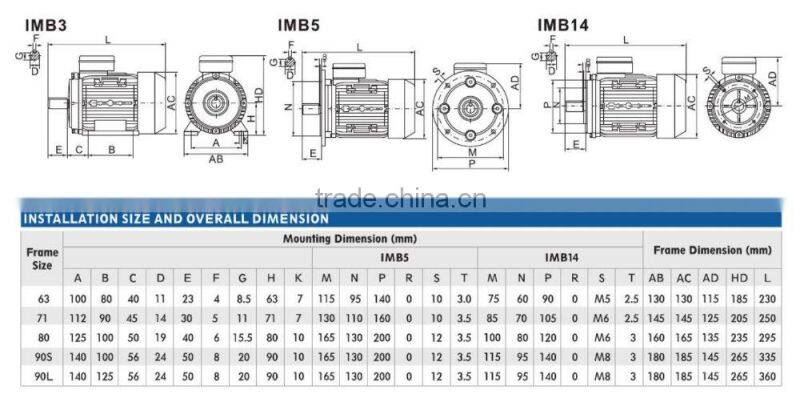 MY series single phase ventilator motor