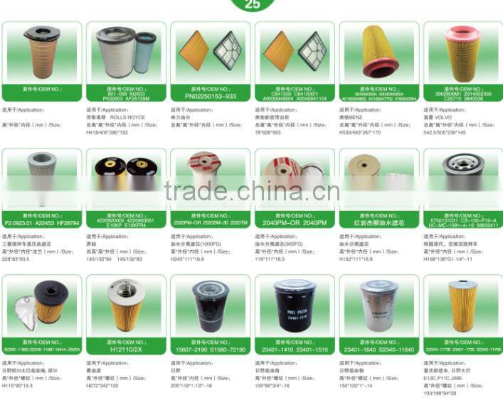 Factory price best precision auto oil filter diesel filter auto parts 0750131031 for excavator / truck
