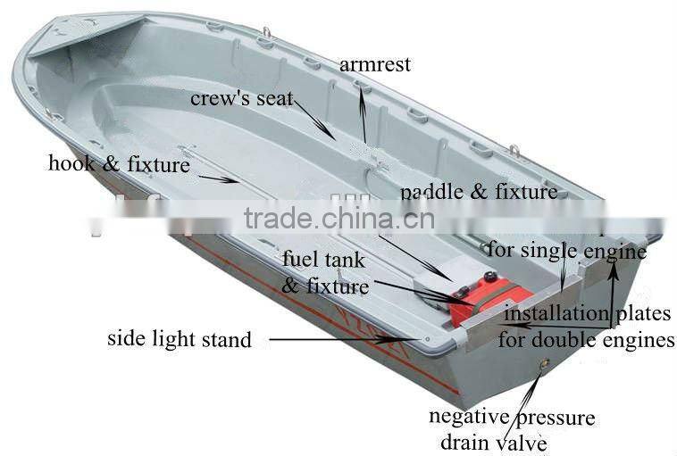 5918 fiberglass fishing boat with paddles for sale