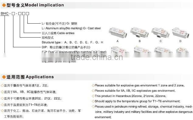 BHC explosion proof junction box