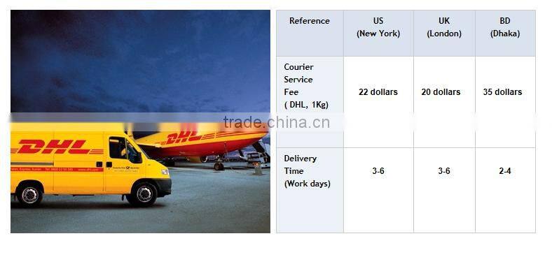 Private fashion sportswear sport shoes t shirt pvc rubber label