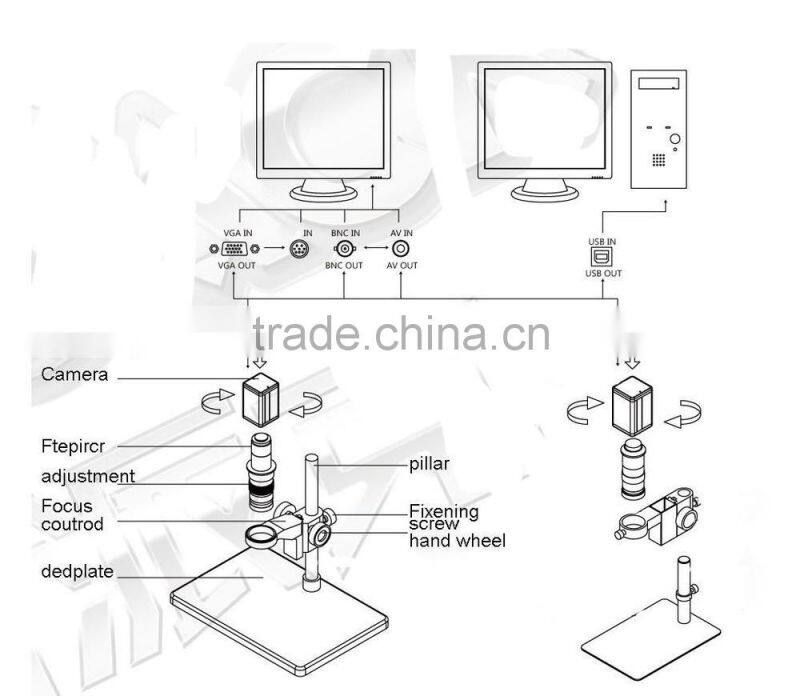 High reliable of LCD scanning microscope /lighting led digital camera price
