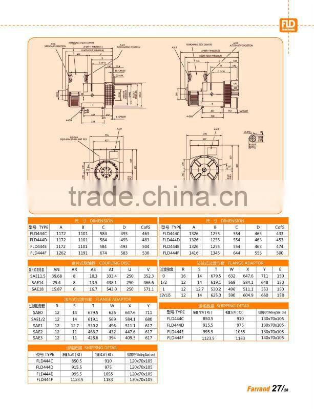 ac generator head /diesel synchronous brushless generator head/brushless motor 100kva