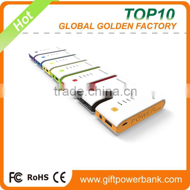 2015 newest promotional 2600mah backup charger power bank charger