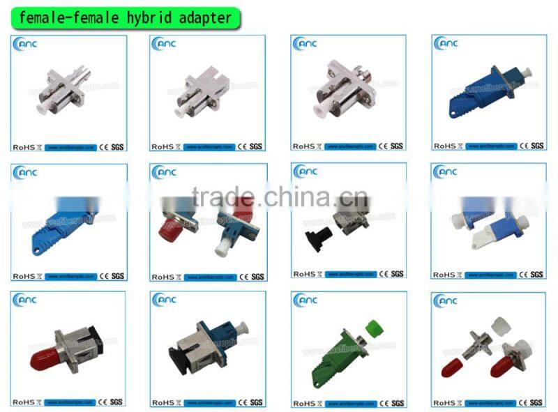 Square & Round Type FC, SC, LC, ST, SMA Bare Fiber Adapter