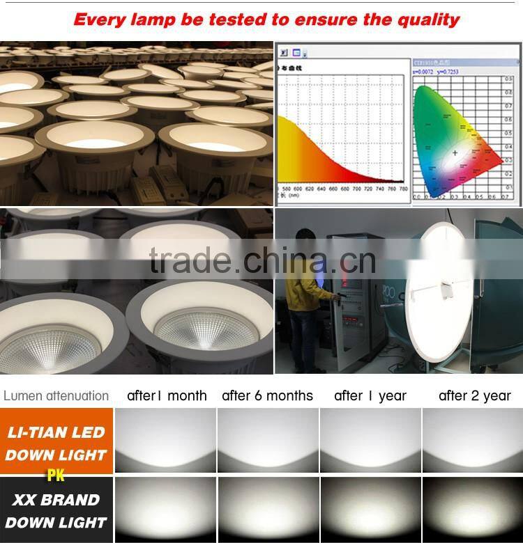 design solutions international inc led lighting 4 6 8 inch Dimmable 10W 15W LED Downlight