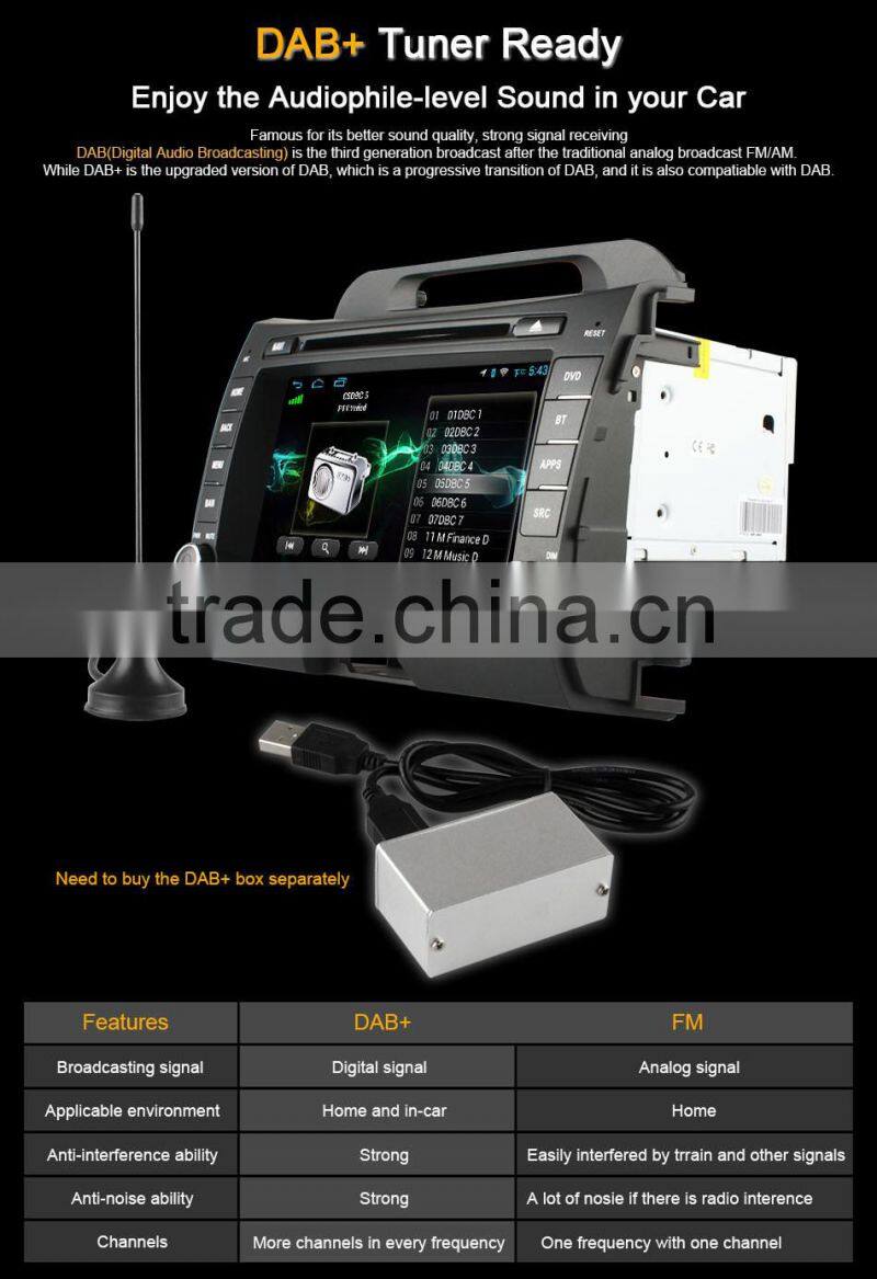 Android 4.4 1G Ram 16G Rom quad core Ownice C300 car stereo GPS for Kia Sportage R with wifi GPS NAVI DAB