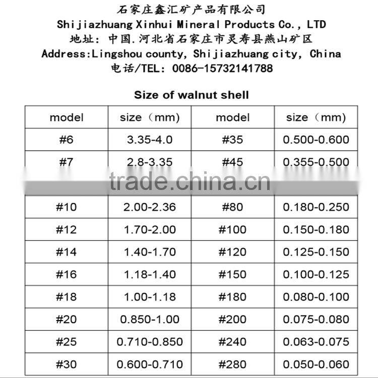 crushed walnut shell for abrasive