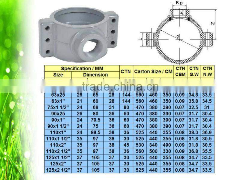 PVC Pipe Fitting Rubber Joint DIN Standard PN10