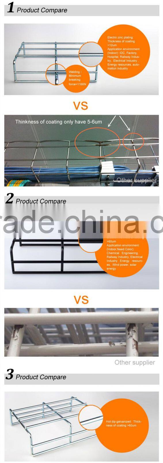 Flexible stainless steel wire asket cable tray