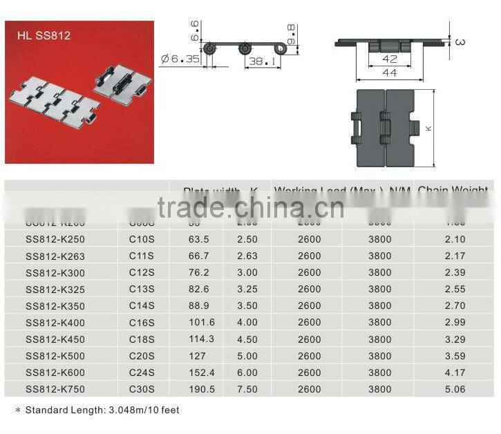stainless steel conveyor chain SS812
