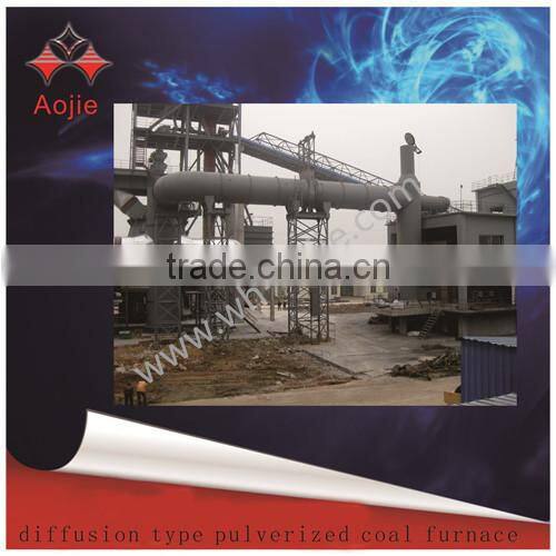 city burnaby garbage incineration coal furnace production line