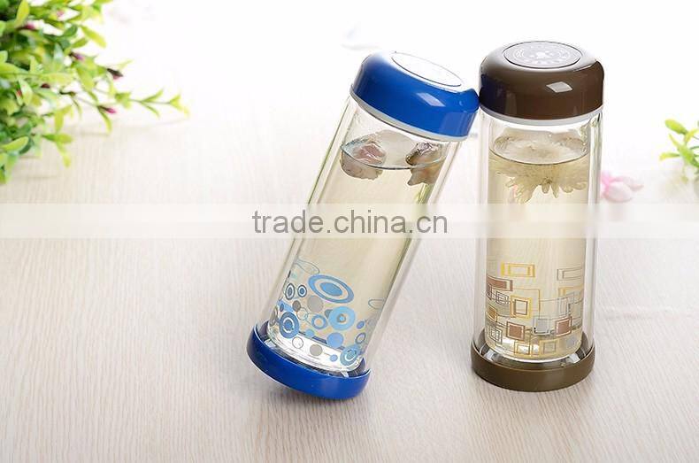 BPA Free Heat Resistant Borosilicate glass water bottles