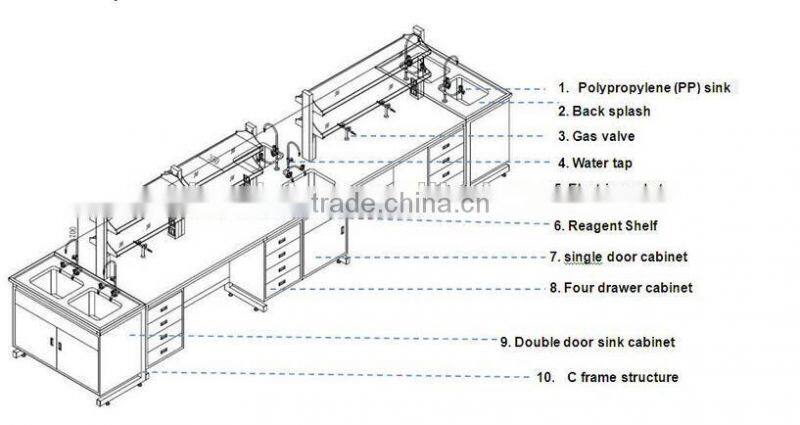 Epoxy Coated Galvanized Steel Fabrication Micro-Biology Lab Vibrating Table With Marble Stone Top