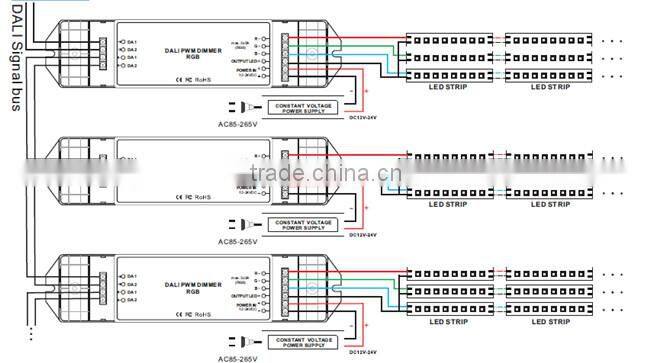 Bincolor DC12V-24V 3 channels led rgb dali dimming driver