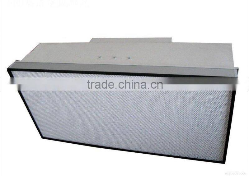 Highly efficient air delivery for purification