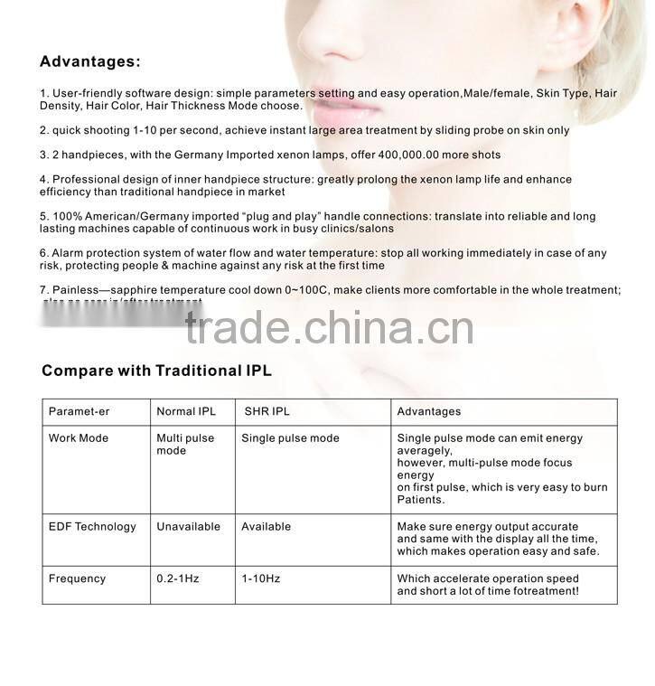 Biggest Sale Proffessional Painless IPL Laser Hair Removal With CE Approved