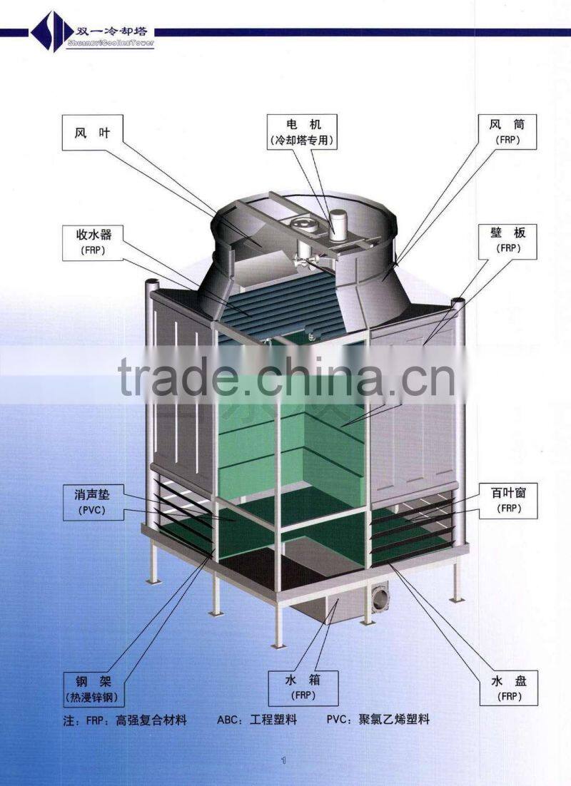 Cross flow Type Square Shape cooling tower For Hotels