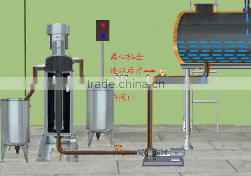 Oil and Water High Speed Industrial Centrifuge Separator