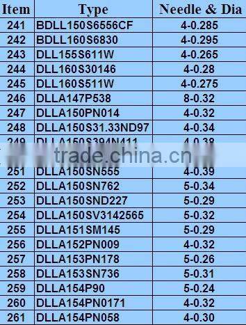 Fuel Injector nozzle os-bdlla150s312