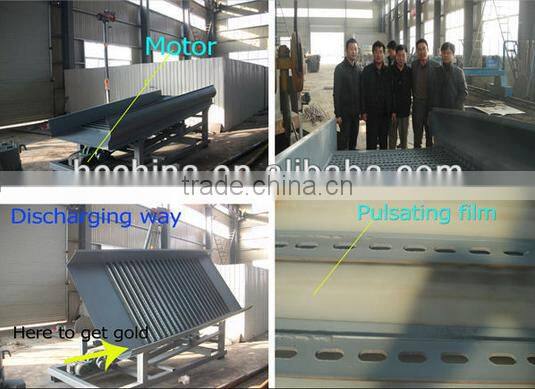 Newly Designed Gold Vibrating Sluice Box for Mining