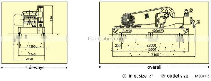 Good Construction Helper GEC Brand Concrete Grout Mixer Pump