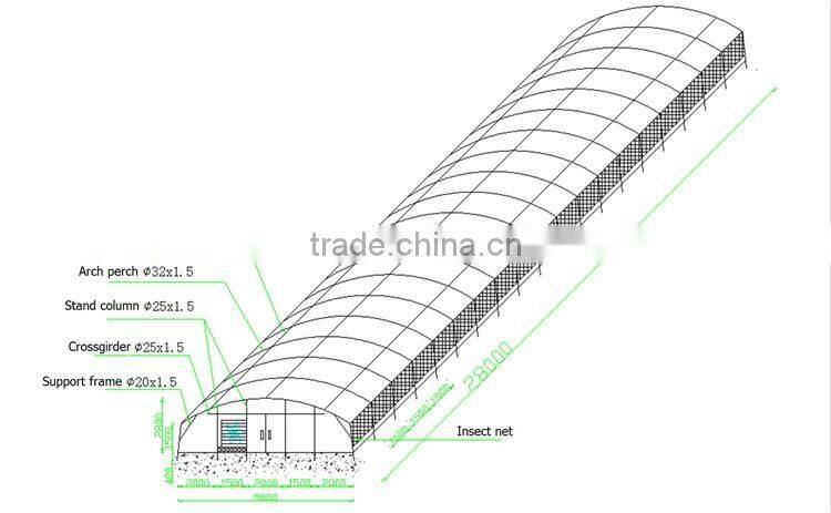 Wiggle wire for greenhouse