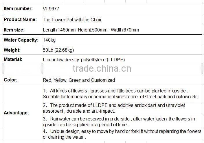 Hot sale nice garden square pot PE molds for flower pot