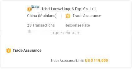 High Quality Hydraulic fittings and couplings