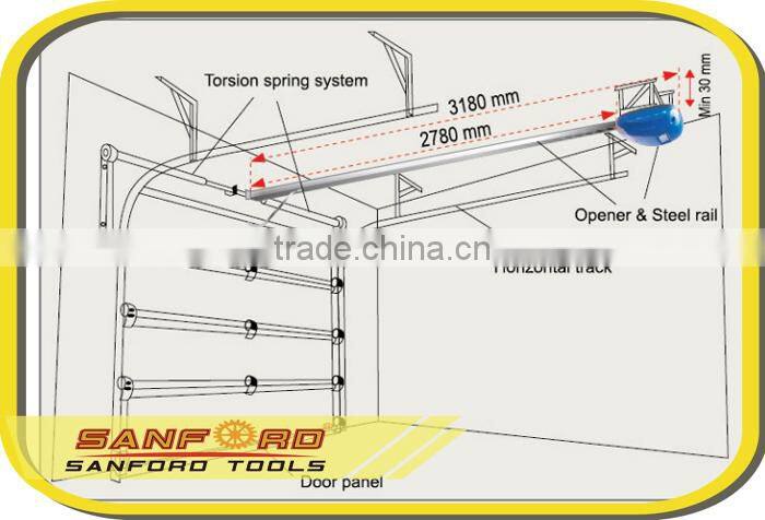 Cheap Garage Door Opener DC Motor