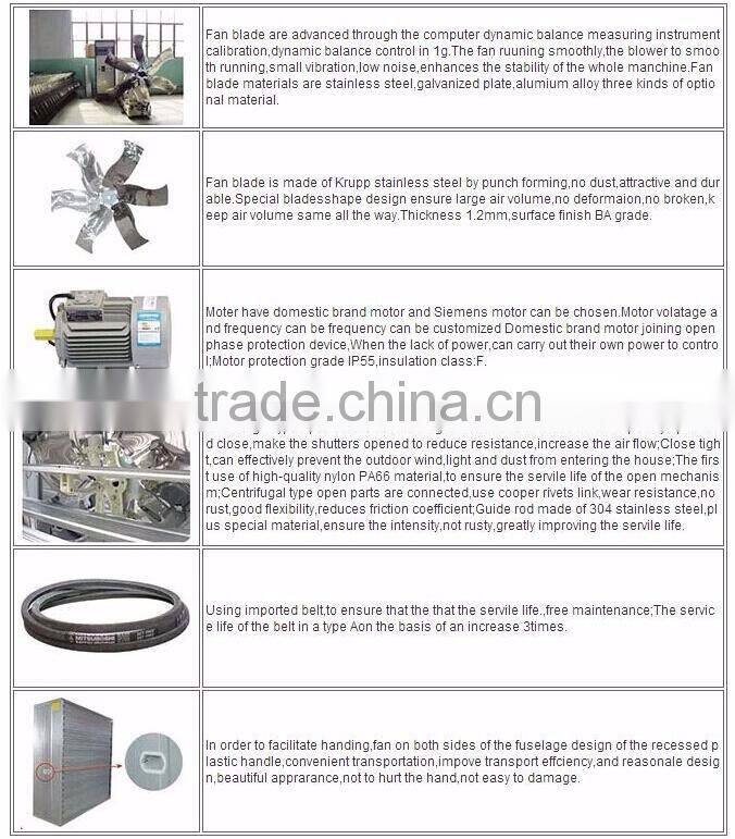 2016 Hot Sale Good Quality Air Ventilation Exhaust Fan