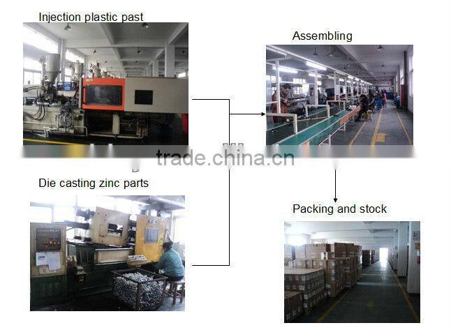 Thumb Control spray gun nozzle
