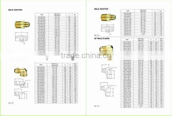 NPT THREAD FORGED BRASS HOSE FITTINGS FOR USA MARKET