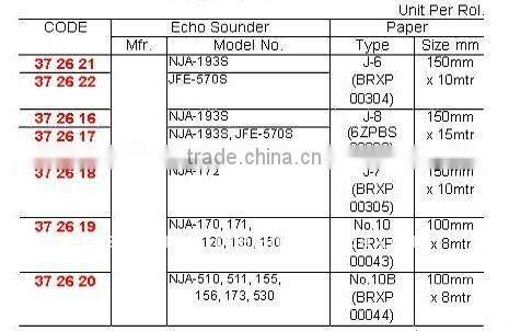 Recording paper for Echo sounder Navigator paper