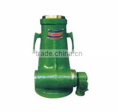 Manual Screw Jack Lifting Jack