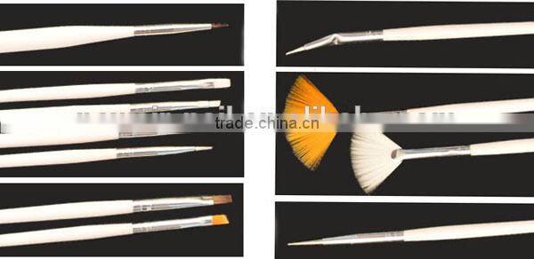 Acrylic nippers and cuticle